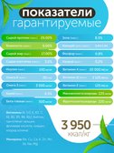 Сухой корм Formula Natural Fresh Meat (для взрослых собак мини пород) с курицей, маниокой и розмарином, 80 г