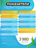 Сухой корм Formula Natural Fresh Meat (для взрослых кошек) с курицей, зеленым чаем и розмарином, 80 г