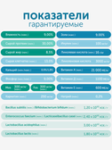 Сухой корм Formula Natural Vet Care Obesity (для собак мини и мелких пород), 80 г