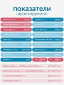 Сухой корм для кошек Formula Natural VET CARE RENAL, диетический, при хроническом заболевании почек, 80 гр