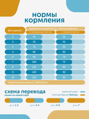 Сухой корм Formula Natural Vet Care Urinary (для кошек при мочекаменной болезни), 80 г