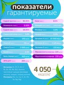 Сухой корм Formula Natural Fresh Meat (для щенков средних пород) с курицей, маниокой и куркумой, 80 г
